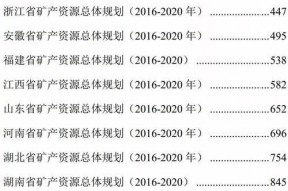 国产资源福利,助力民族产业腾飞的新引擎